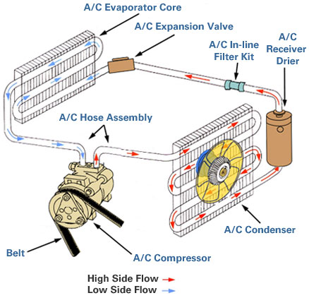 33 Auto Ac Diagram - Wiring Diagram Database