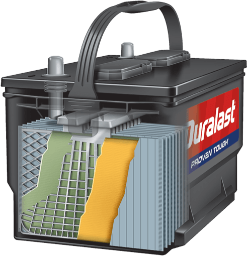autozone truck batteries