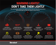 Warning Light Diagram