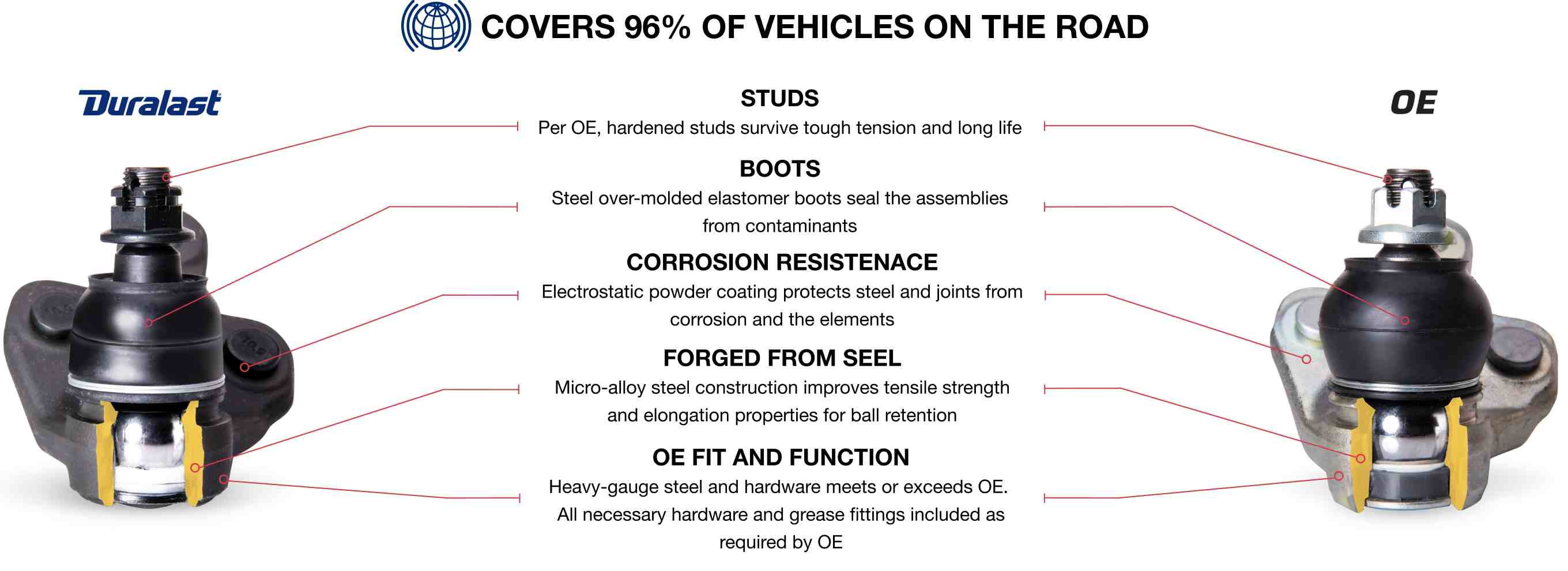 AutoZonePro.com | CHASSIS