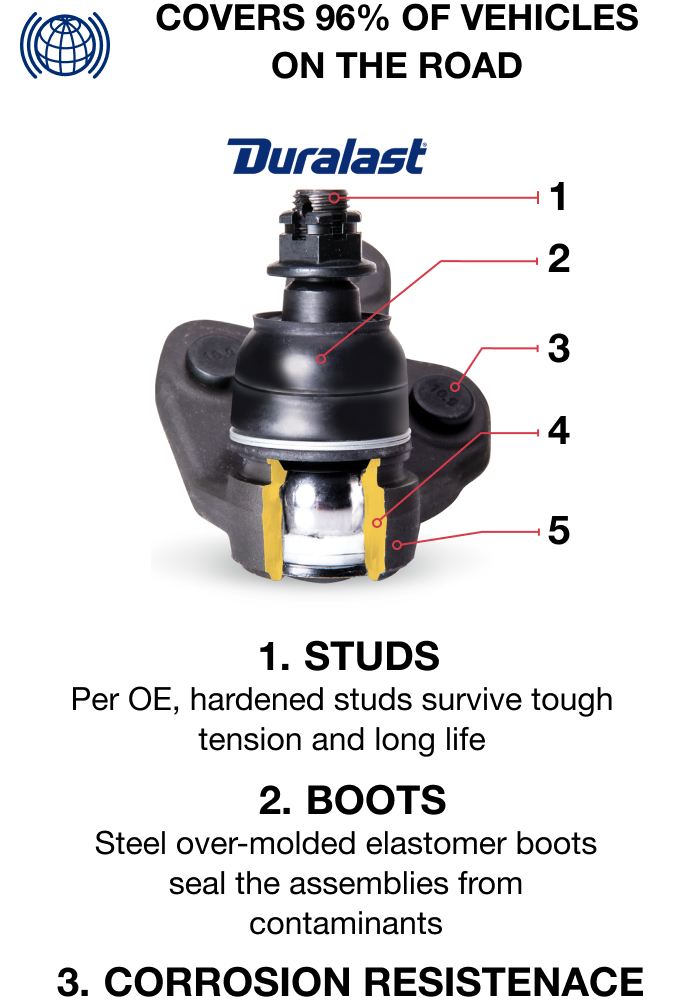 AutoZonePro.com | CHASSIS