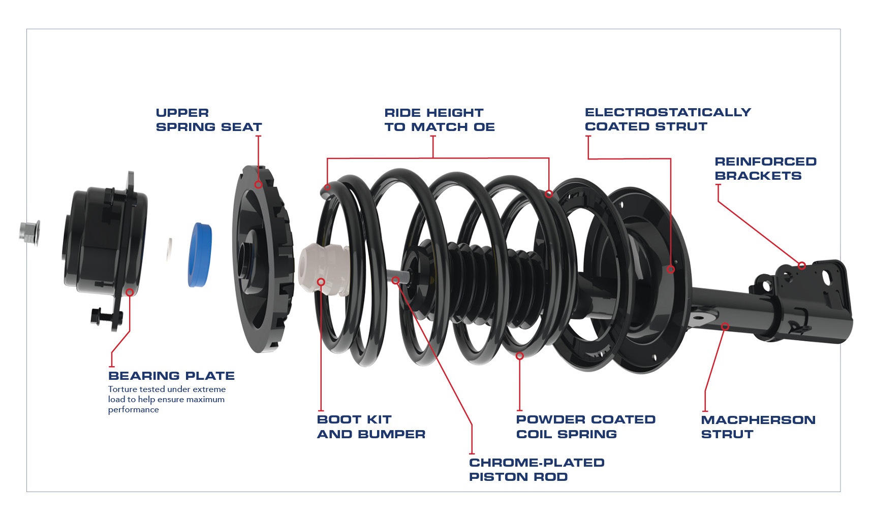 Duralast Loaded Struts Diagram