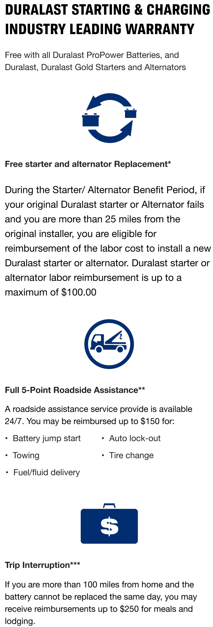 Starters & Alternators