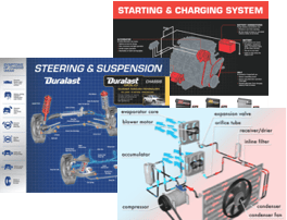 Inspection Sheets