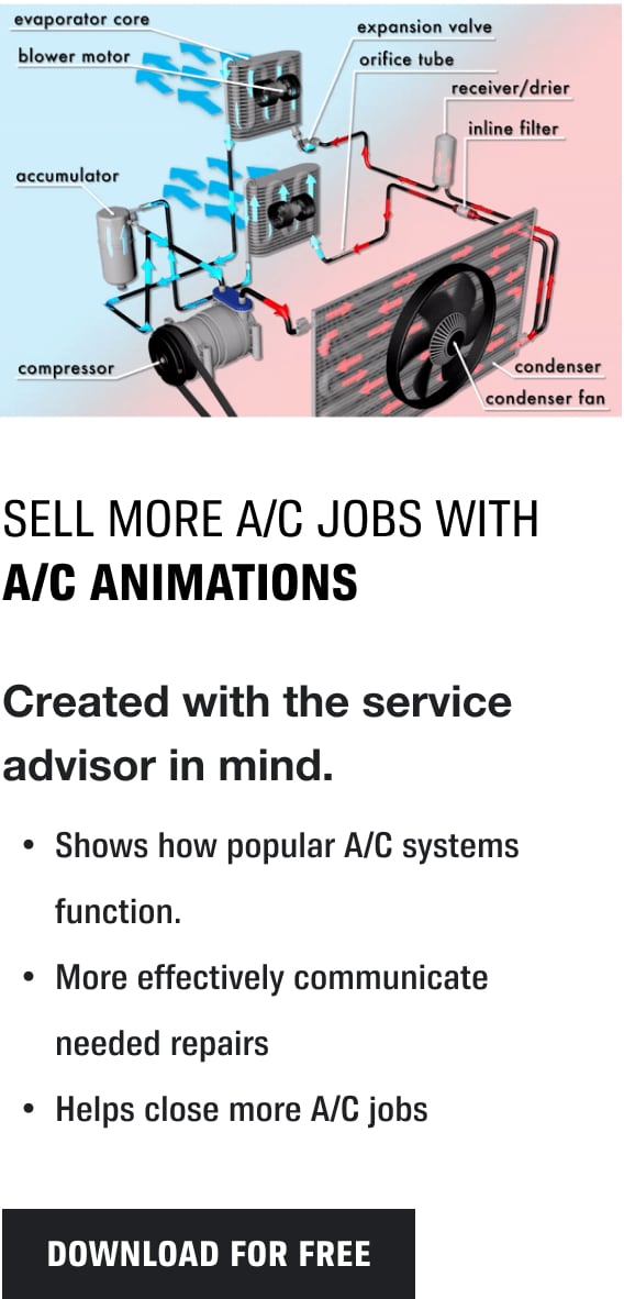 A/C Animations