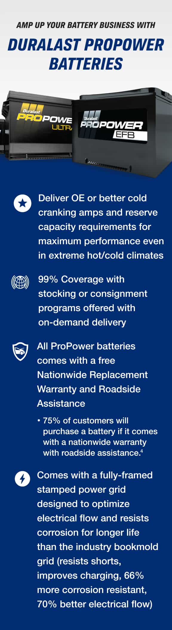 batteries