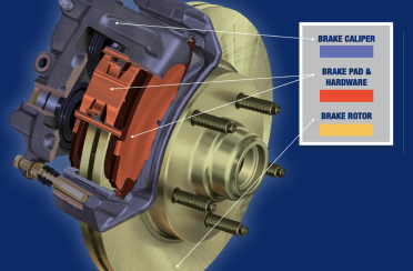 Brake Pads & Rotors Diagram