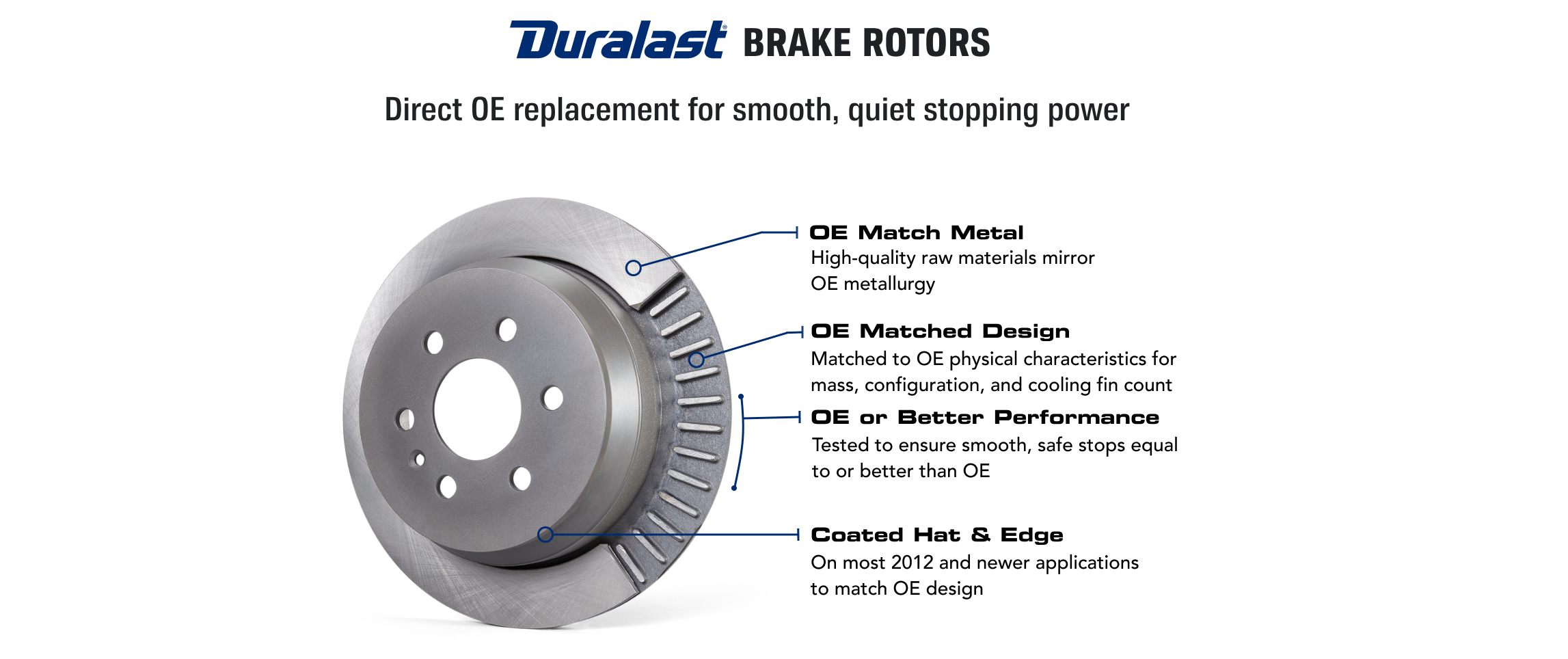 For the Shop Professional