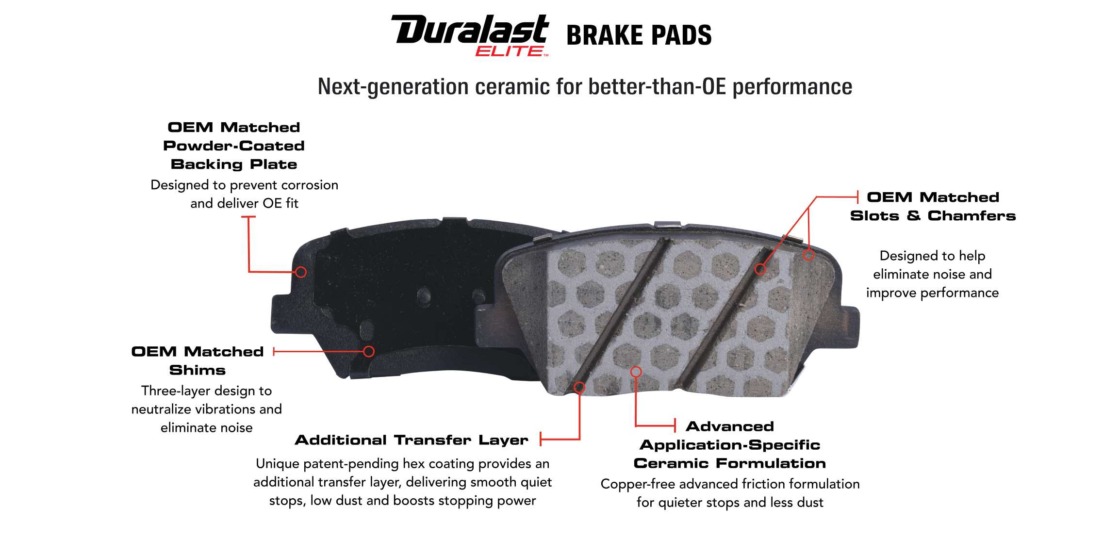 For the Shop Professional