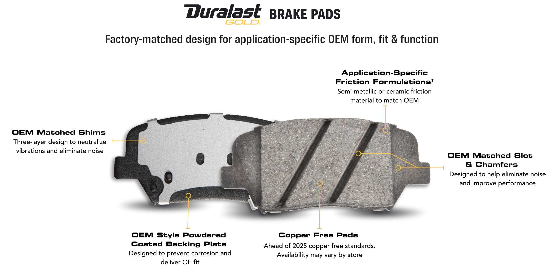 For the Shop Professional