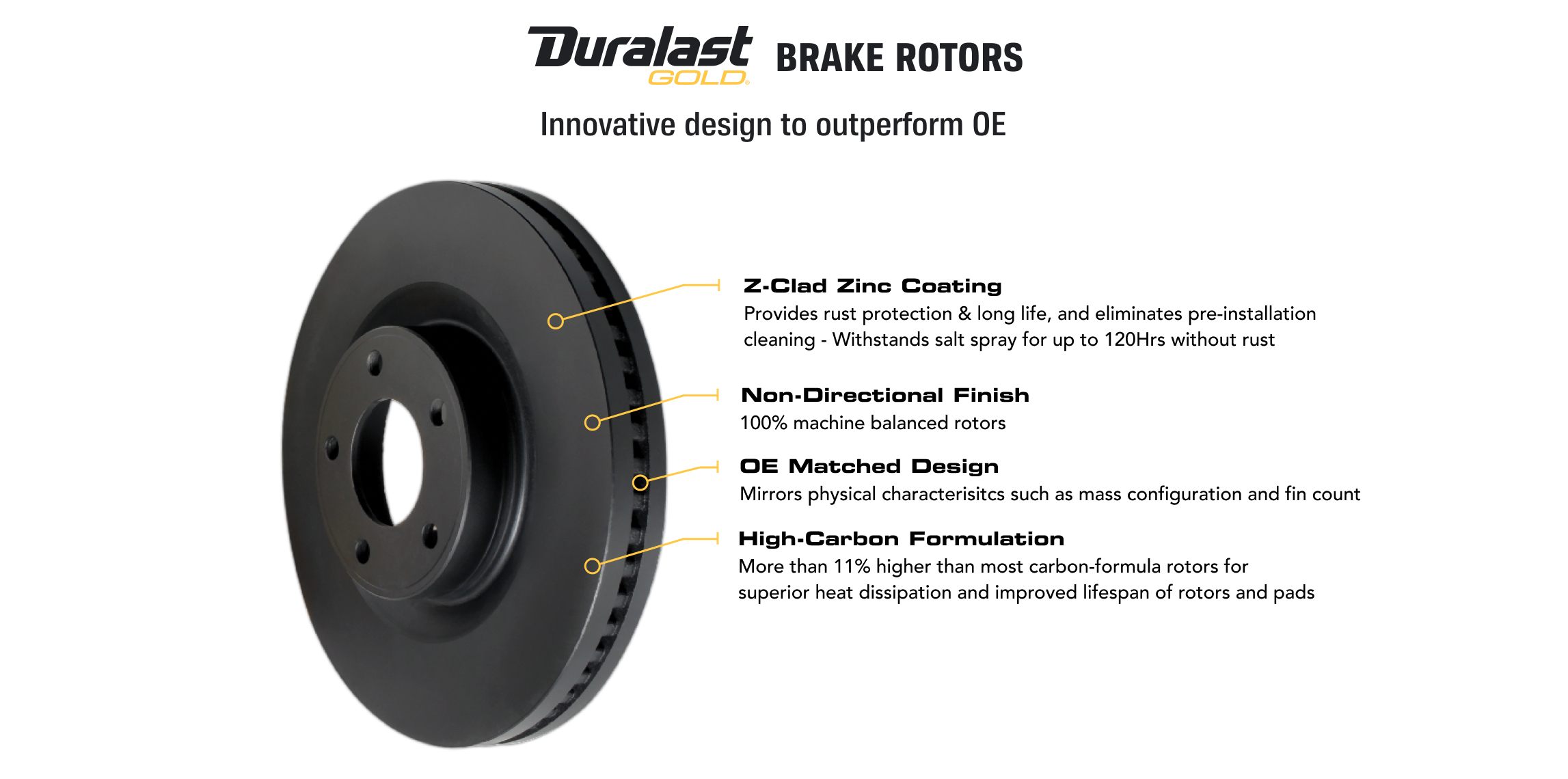 For the Shop Professional