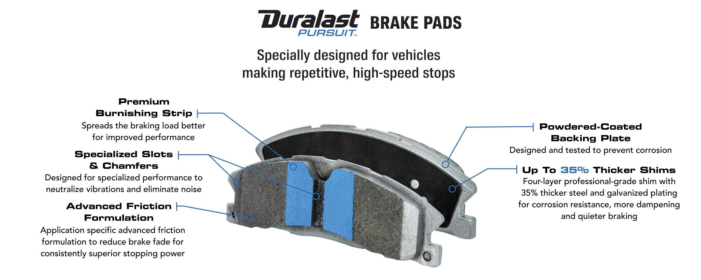 For the Shop Professional