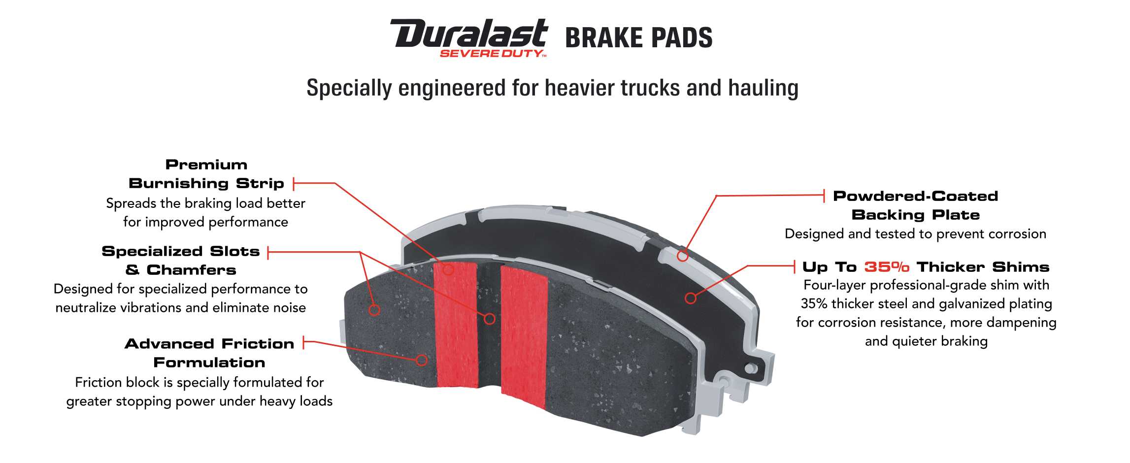 For the Shop Professional