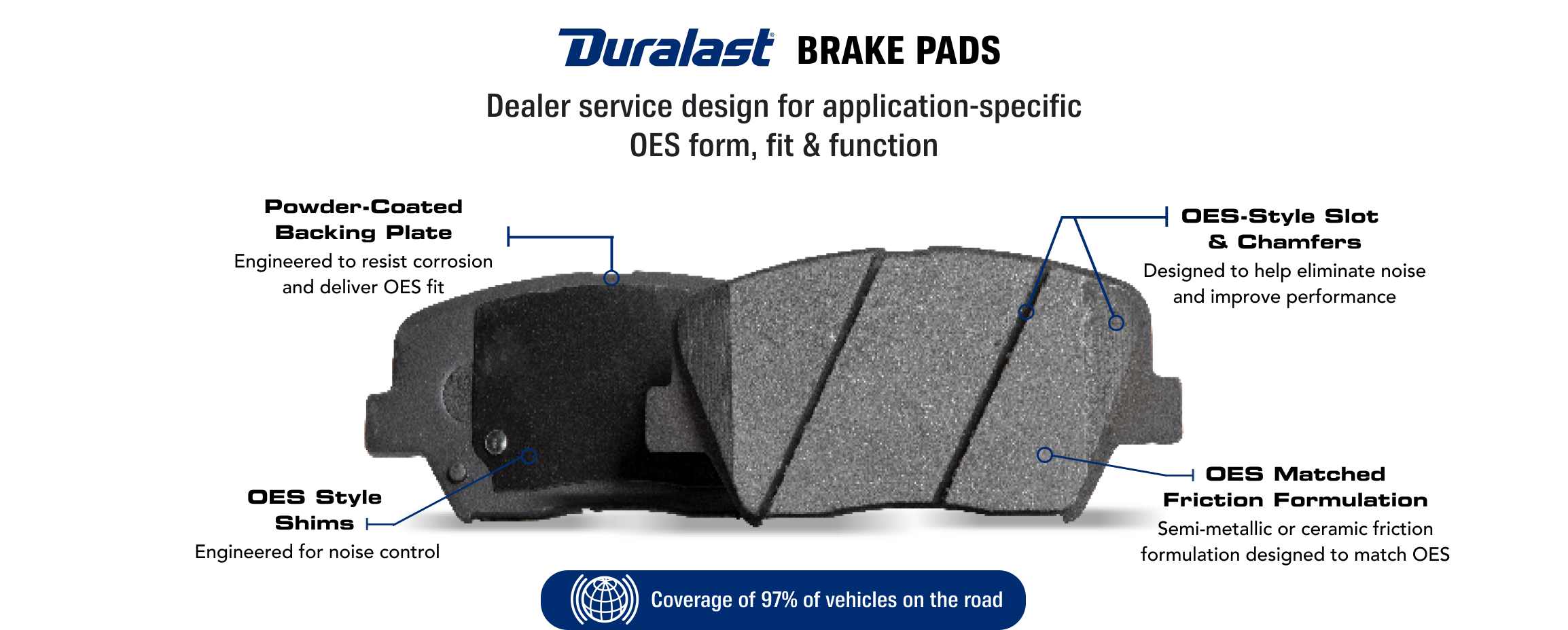 Brake Pads