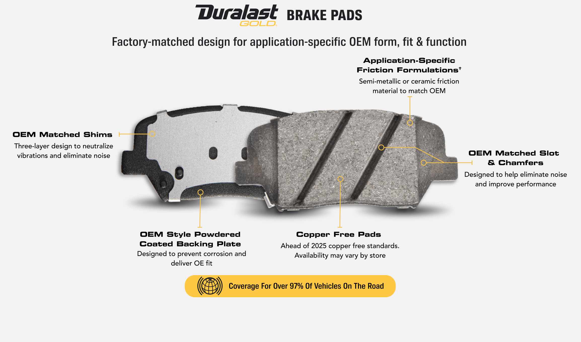 Brake Pads