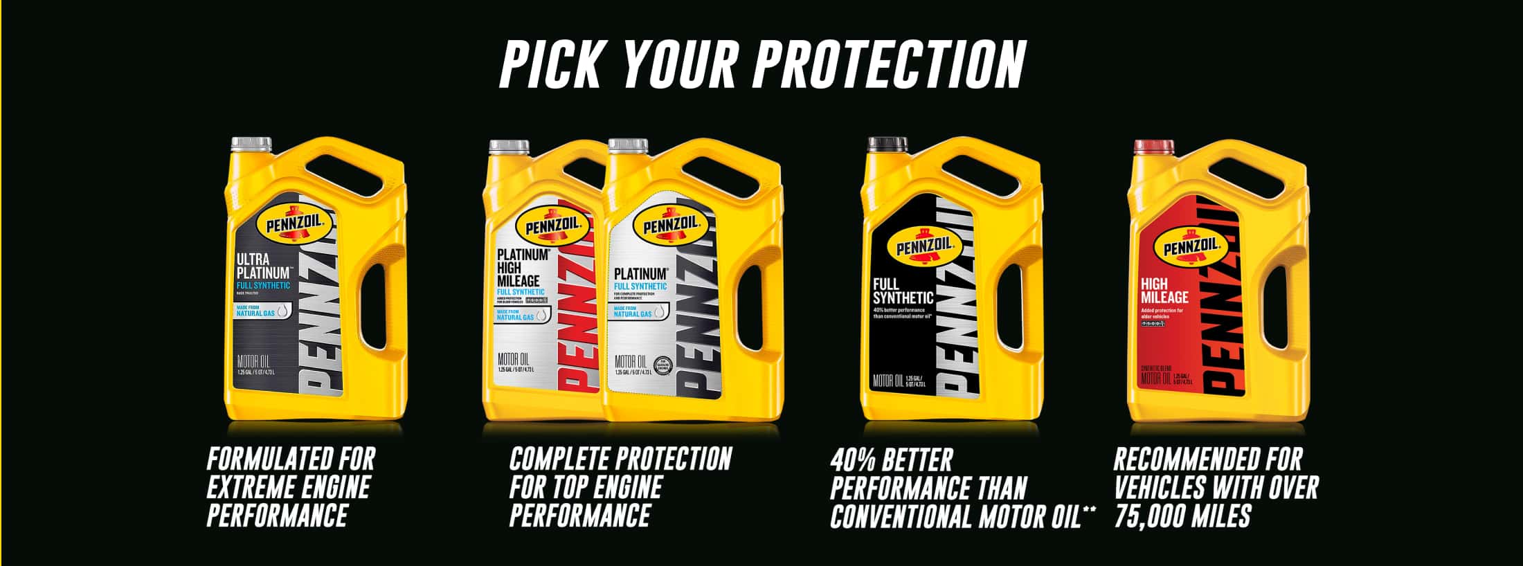 Pick your protection. Pennzoil® Ultra Platinum - formulated for extreme engine performance. Pennzoil Platinum - complete protection for top engine performance.* Pennzoil Full Synthetic - 40% better performance than conventional motor oil.** Pennzoil High Mileage - Recommended for vehicles with over 75,000 miles.