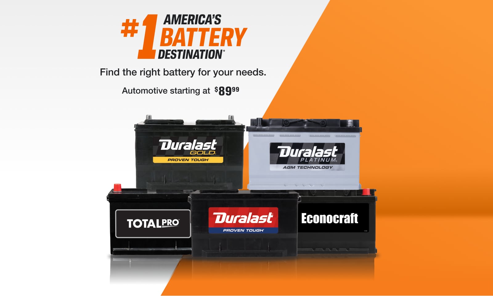 Honda Accord Key Fob Battery Replacement Exploring Top 11 Videos And