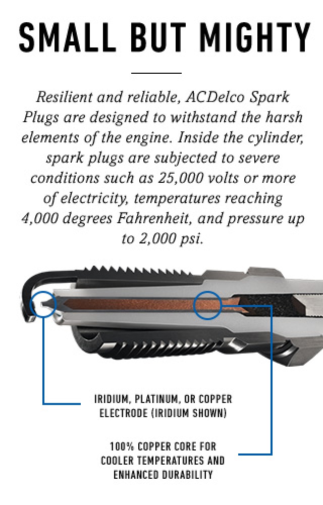 Small But Mighty: Resilient and reliable, ACDelco Spark Plugs are designed to withstand the harsh elements of the engine. Inside the cylinder, spark plugs are subjected to severe conditions such as a 25,000 volts or more of electricity, temperatures reaching 4,000 degrees Fahrenheit, and pressure up to 2,000 psi. ACDelco Spark Plugs designed with iridium, platinum, or copper electrode (iridium shown); 100% copper core for cooler temperatures and enhanced durability; one-piece suppressor seal helps block radio frequencies that can affect vehicle electronics; and one piece ceramic insulator.