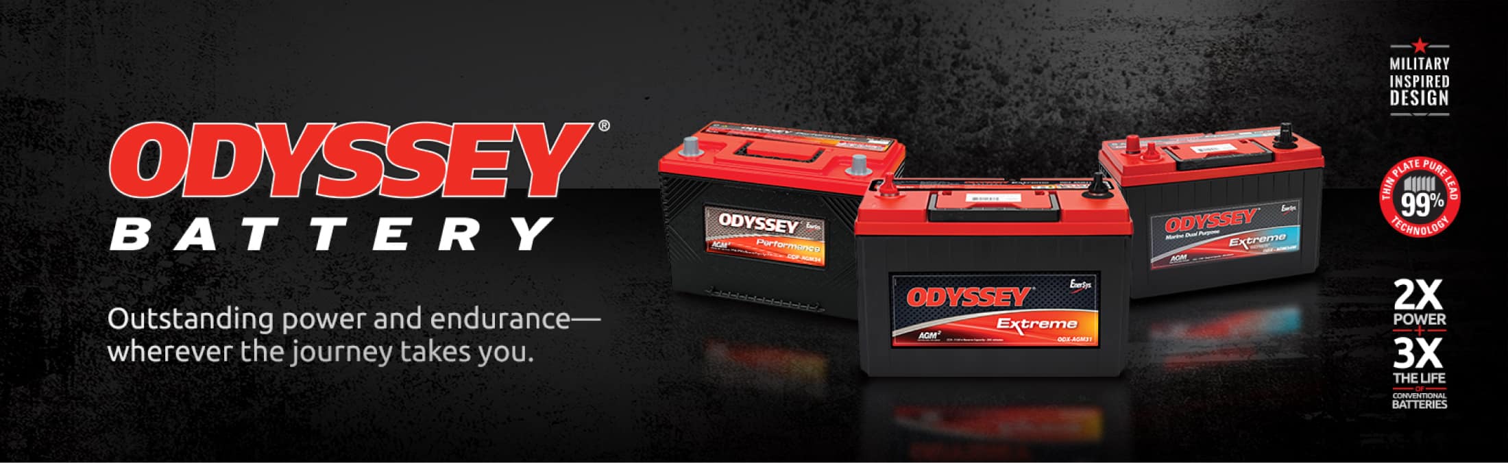 Odyssey Battery - Outstanding power and endurance wherever the journey takes you