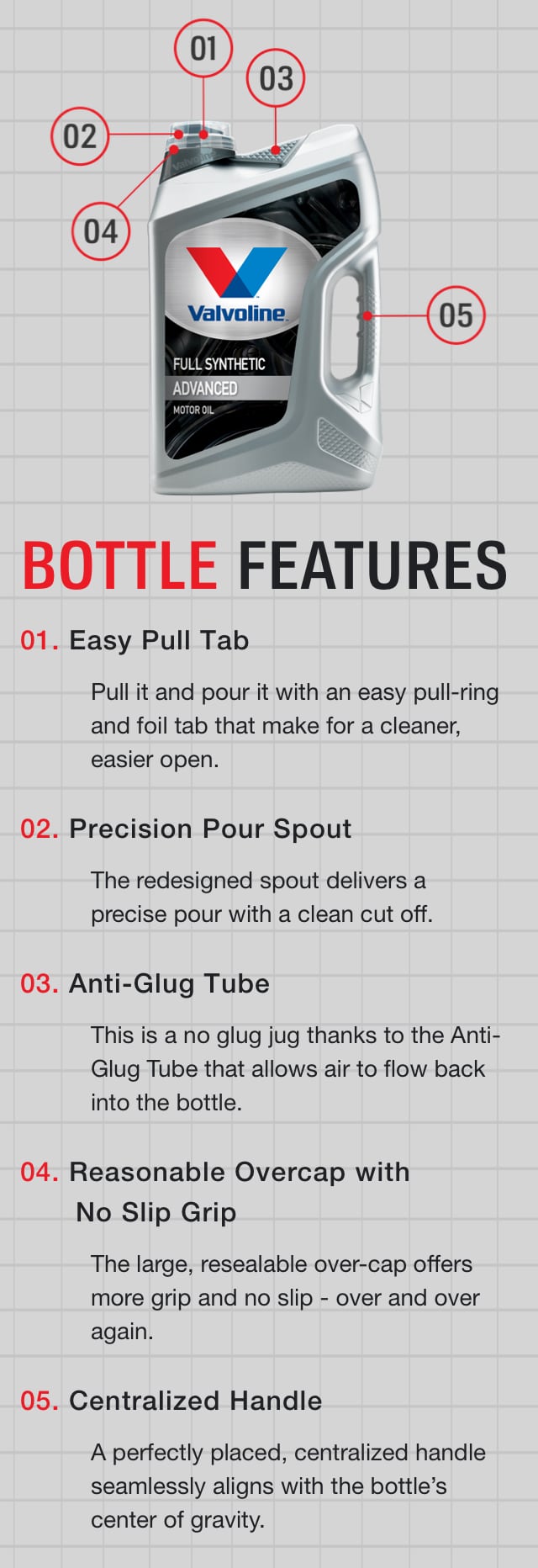 Bottle Features: #1 Easy Pull Tab. Pull it and pour it with an easy pull-ring and foil tab that make for a cleaner, easier open. #2 Precision pour spout. The redesigned spout delivers a precise pour with a clean cut off. #3 Anti-Glug Tube. This is a no glug jug thanks to the Anti-Glug Tube that allows air to flow back into the bottle. #4 Reasonable Overcap with No slip grip. The large, resealable over-cap offers more grip and no slip - over and over again. #5 Centralized Handle. A perfectly placed, centralized handle seamlessly aligns with the bottle’s center of gravity.