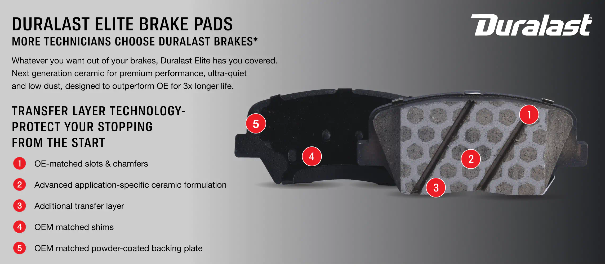 Duralast Elite CopperFree Ceramic Brake Pads DE1084