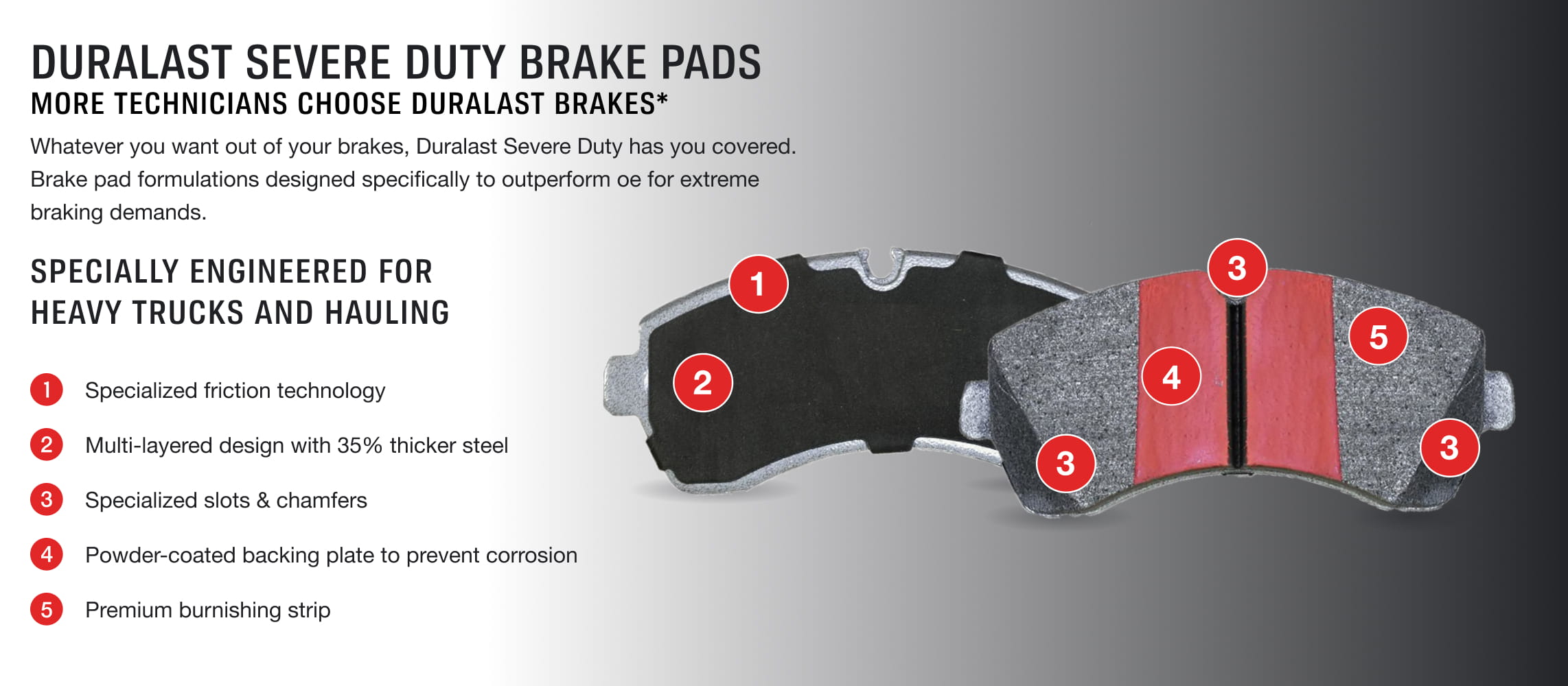 Duralast Severe Duty Brake Pads. Specially engineered for heavy trucks and hauling