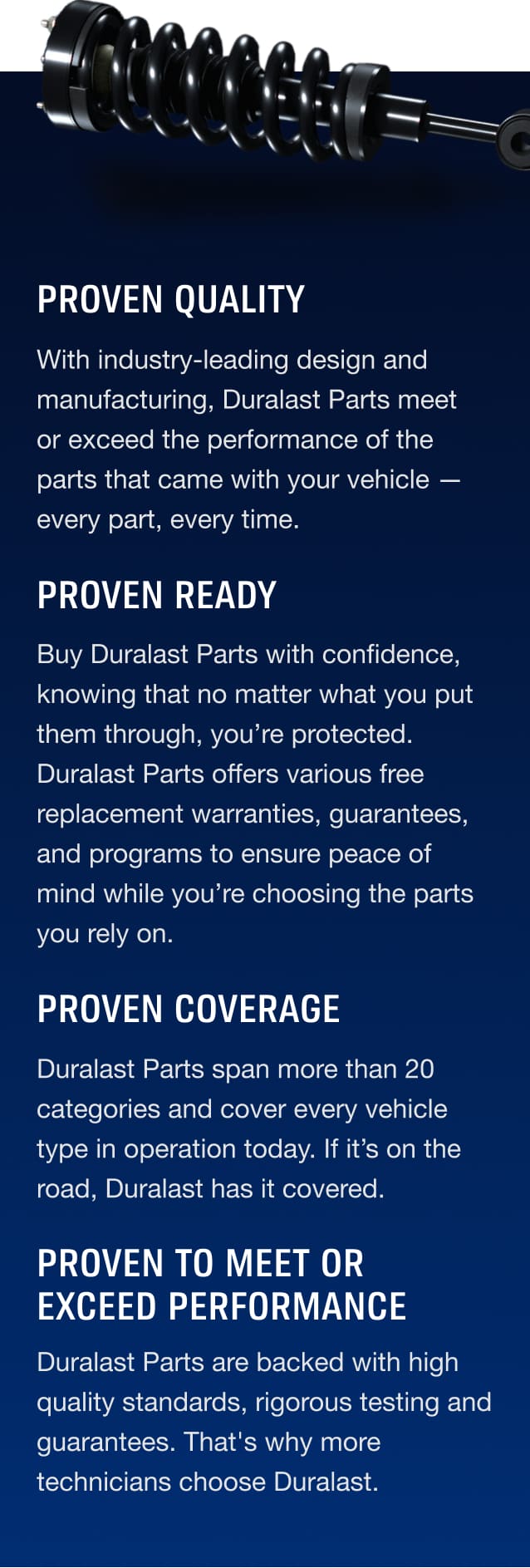 Duralast parts have proven quality, are proven ready, have proven coverage, and are proven to meet or exceed performance