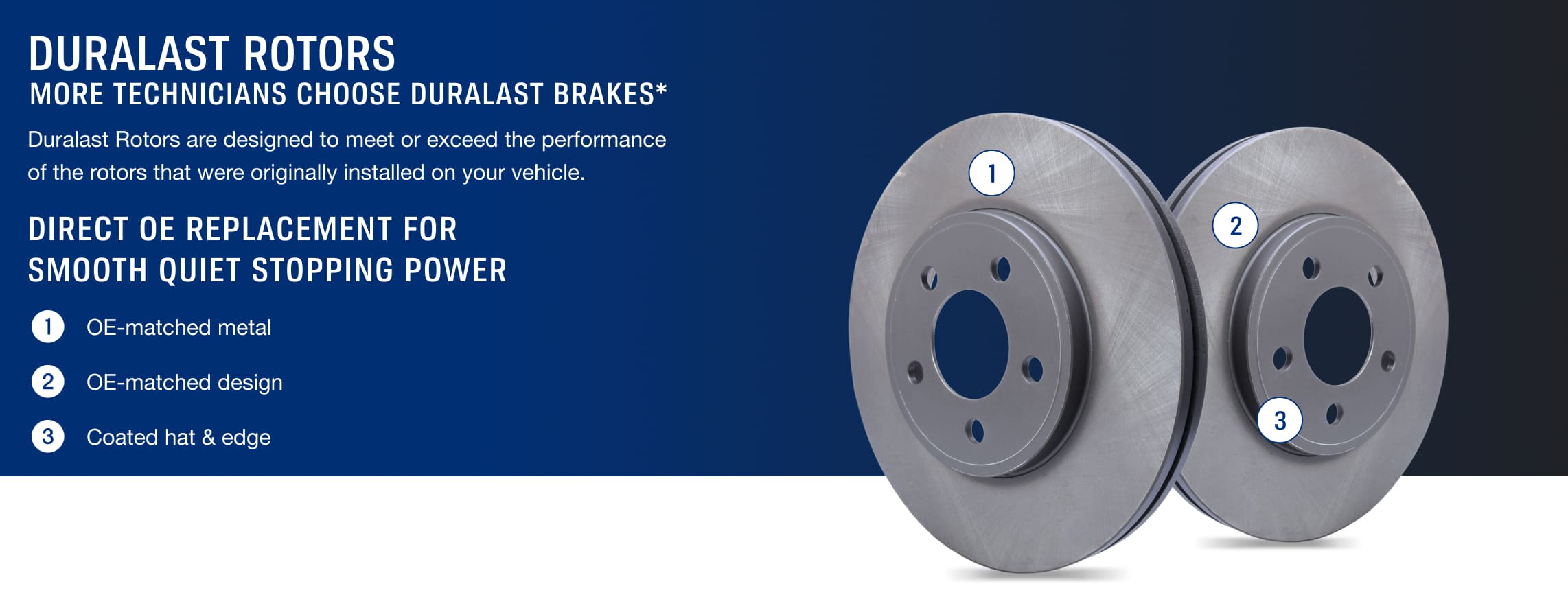 Duralast Rotors. Direct OE replacement for smooth quiet stopping power