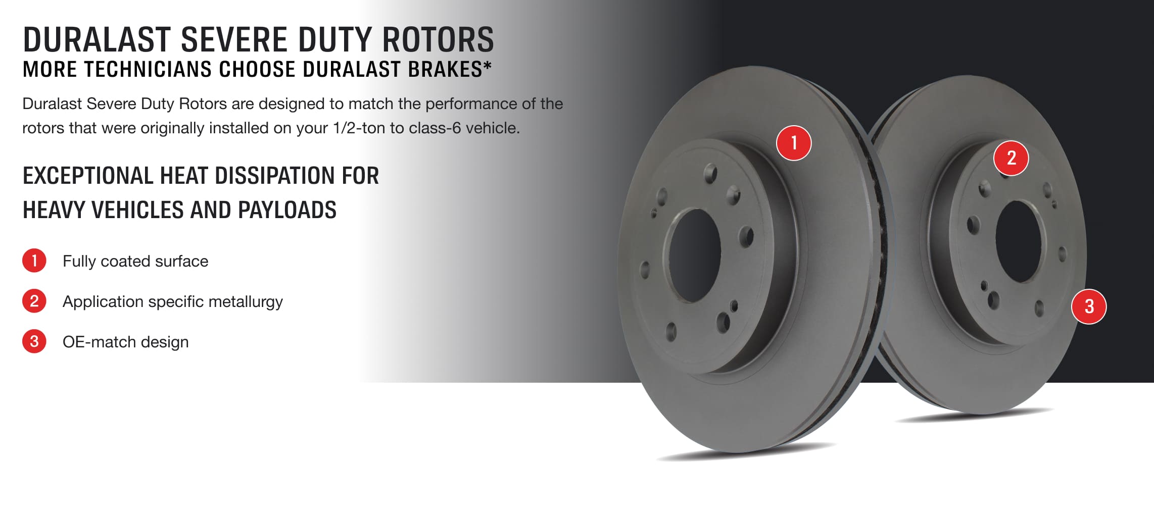Duralast Severe Duty Rotors. Duralast Severe Duty Rotors are designed to match the performance of the rotors that were originally installed on your 1/2-ton to class-6 vehicle.