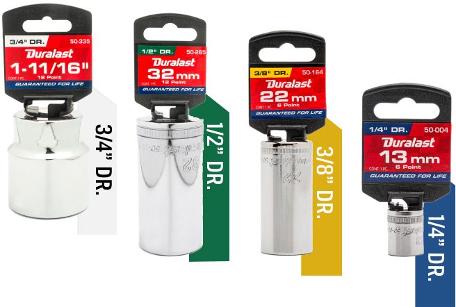 color-coded packaging