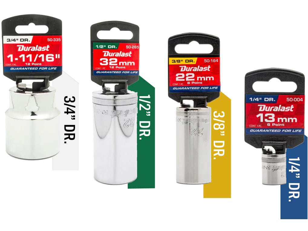 color-coded packaging