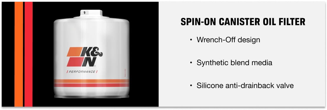 Spin-on canister oil filter: Wrench-Off design. Synthetic blend media. Silicone anti-drainback valve.
