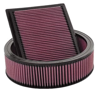 Panel Performance Filter