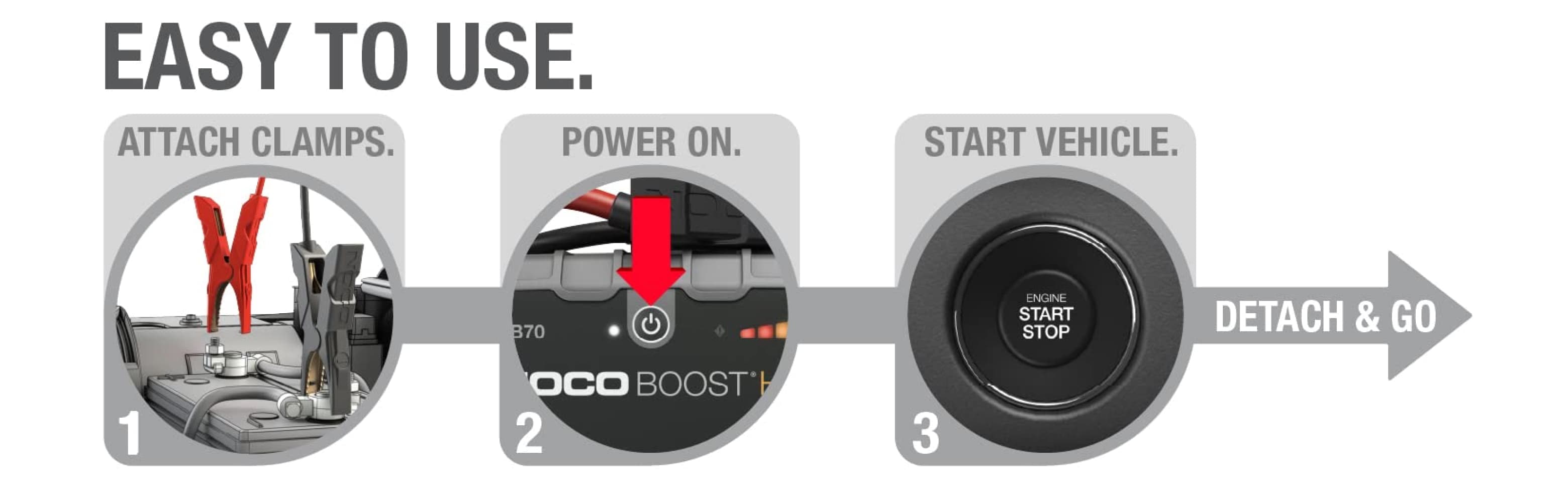 Easy to Use. 1 Attach Clamps. 2 Power On. 3 Start Vehicle. Detach & Go