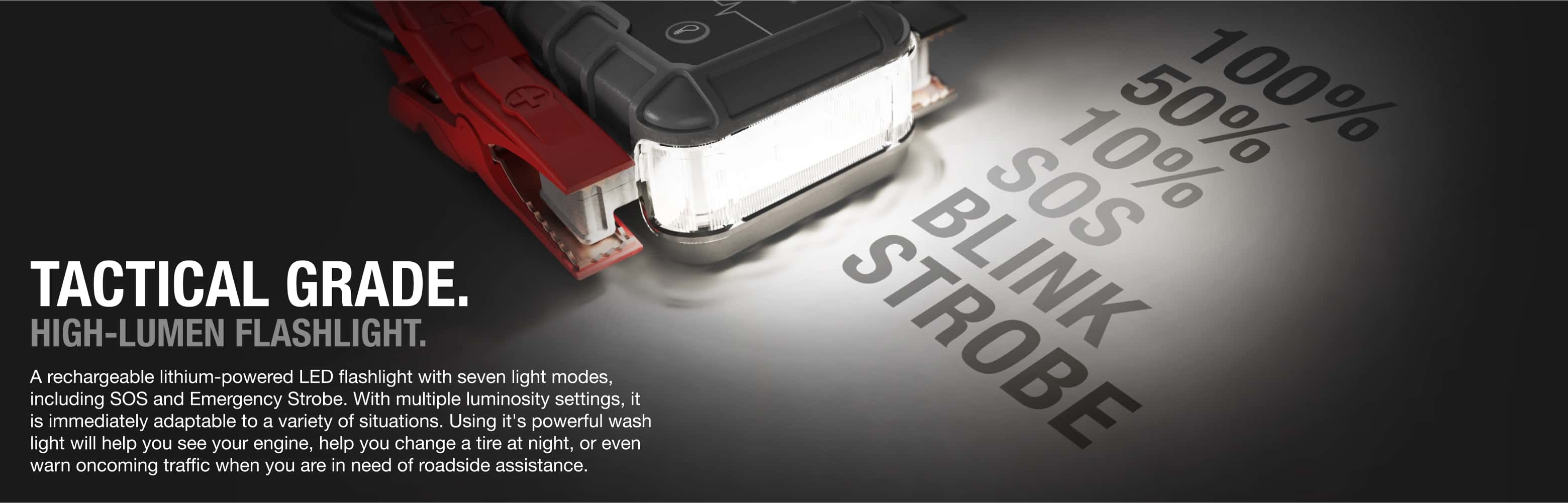TACTICAL GRADE. HIGH-LUMEN FLASHLIGHT