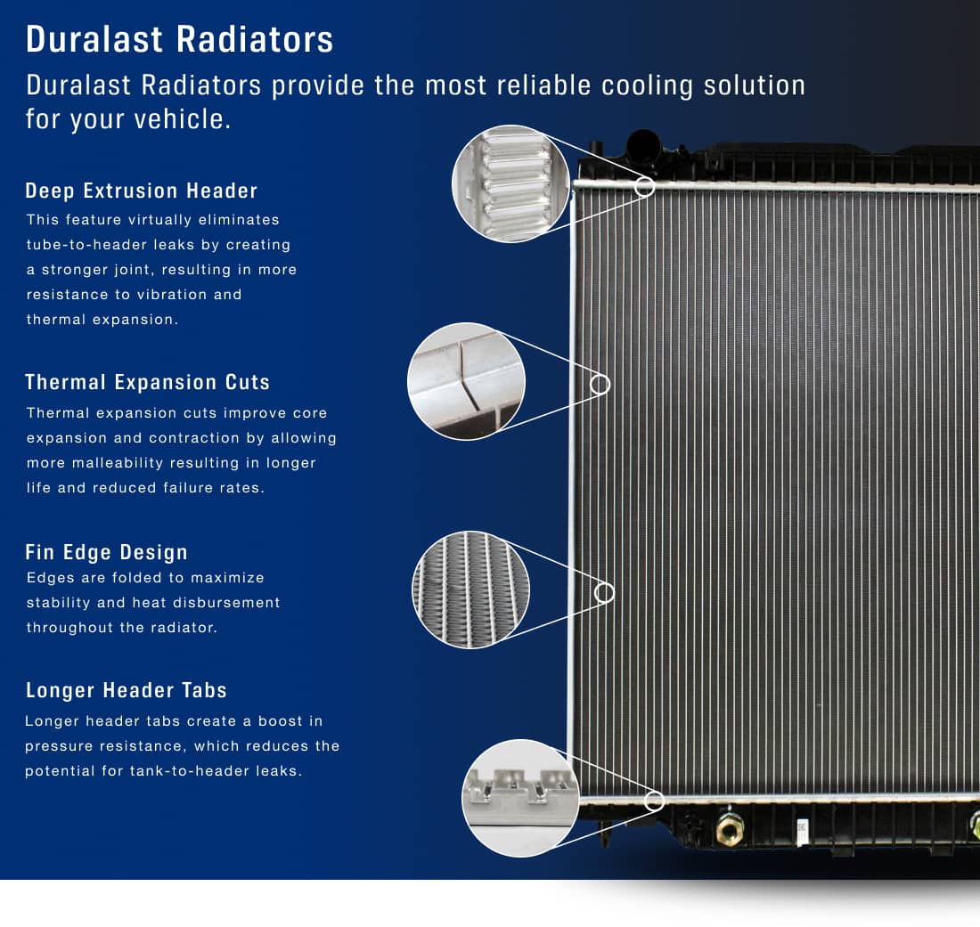 Duralast Radiators. Duralast Radiators provide the most reliable cooling solution for your vehicle: Deep Extrusion Header, Thermal Expansion Cuts, Find Edge Design, Longer Header Tabs