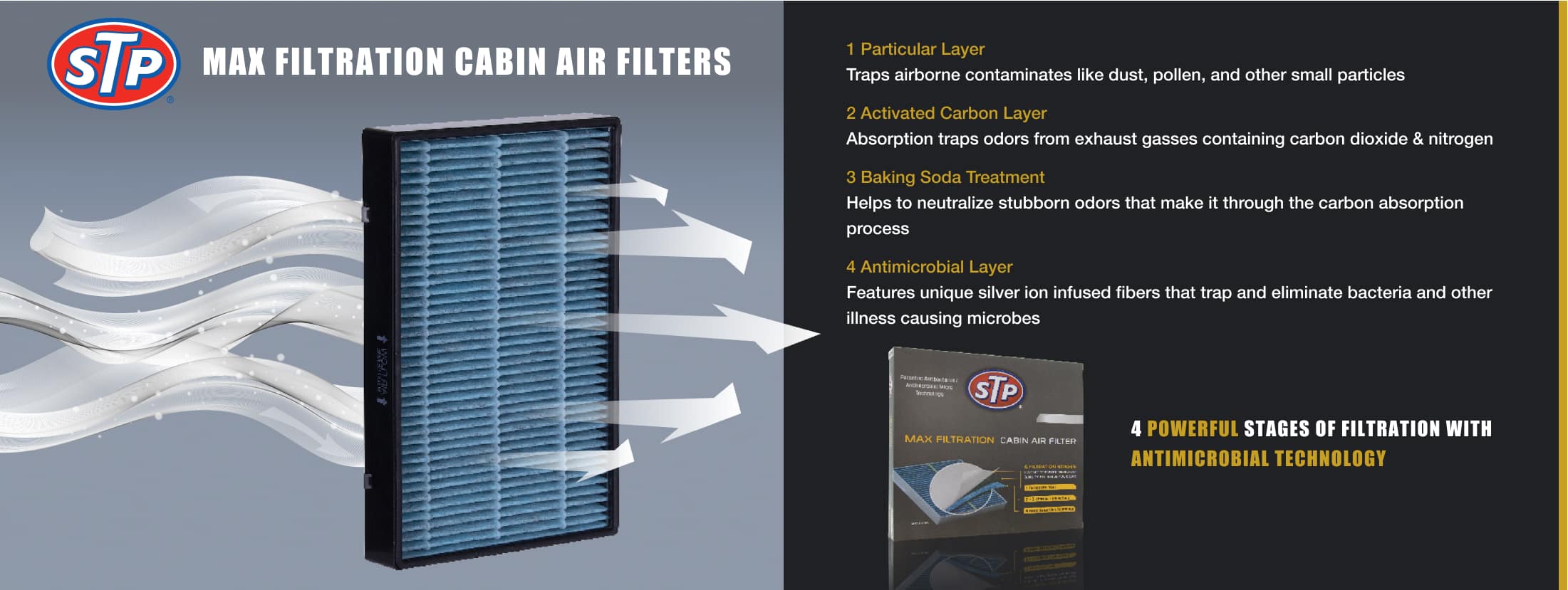 4 powerful stages of filtration with antimicrobial technology