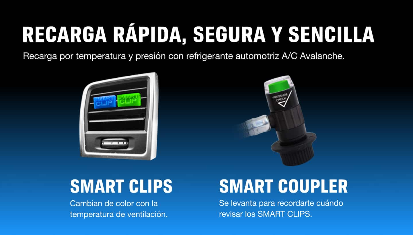 RECARGA RÁPIDA, SEGURA Y SENCILLA