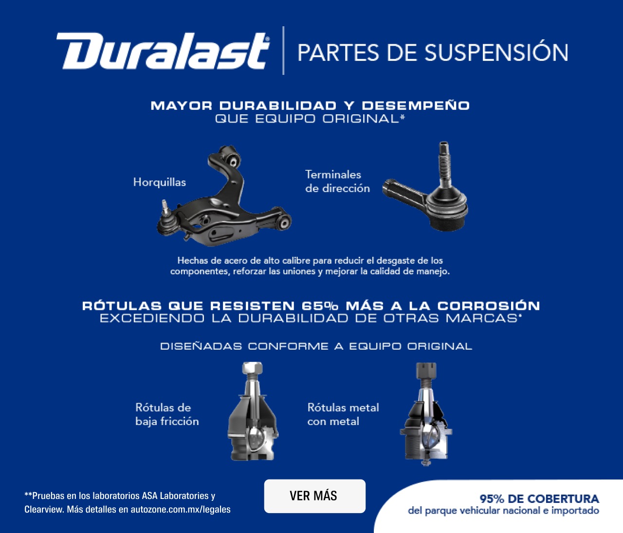 Duralast Partes de suspensión – Mayor durabilidad y desempeño que equipo original