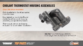 Image for Coolant-Thermostat-Housing 902-782 Top