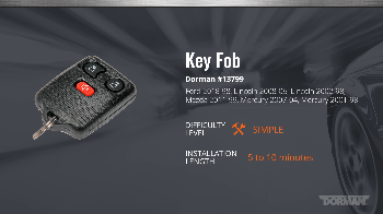 Image for How To Program Dorman's 13799 Ford Key Fob