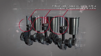 Image for How Delo 400 Xle Sae 10W-30 Keeps Your Engine Clean