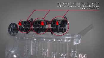Image for How Delo 400 Sde Sae 15W-40 Protects Your Engine From Wear