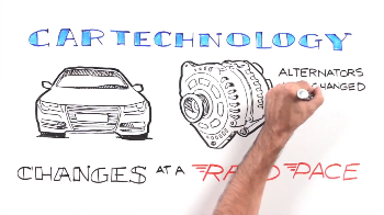 Image for What Does an Alternator Do in a Vehicle?