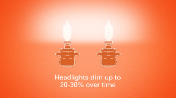 Image for Dim Headlights? Headlights 101 - Longevity
