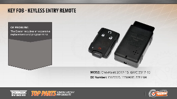 Image for Dorman's GM Key Fob