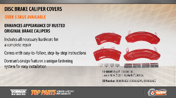 Image for Dorman's Disc Brake Caliper Covers