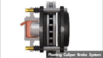 Image for What Does It Mean If Brake Pads Are Wearing on Only One Side?