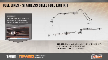 Image for Fuel Line Stainless Steel Fuel Line Kit