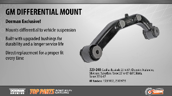 Image for Dorman's Differential Mount - Top Parts For GM Vehicles